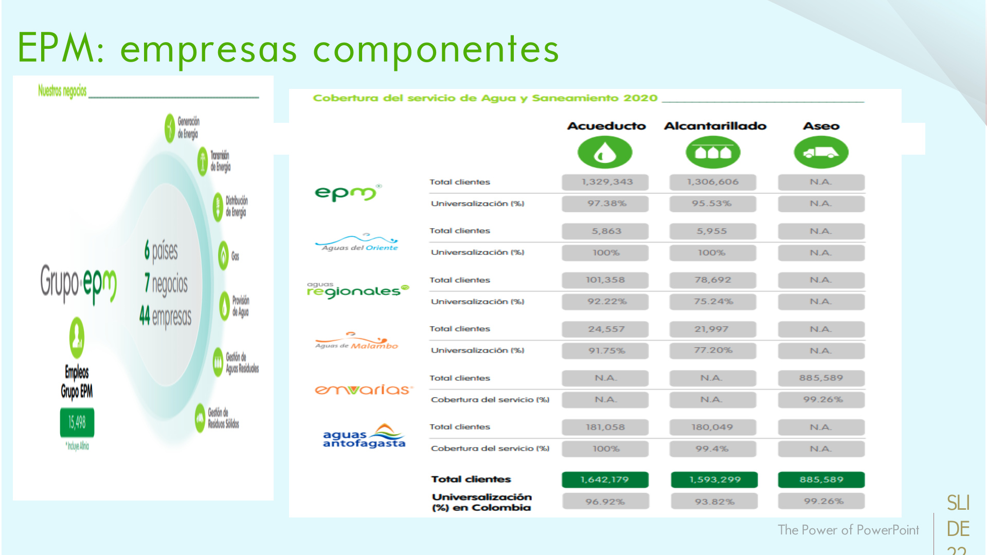 Slide22